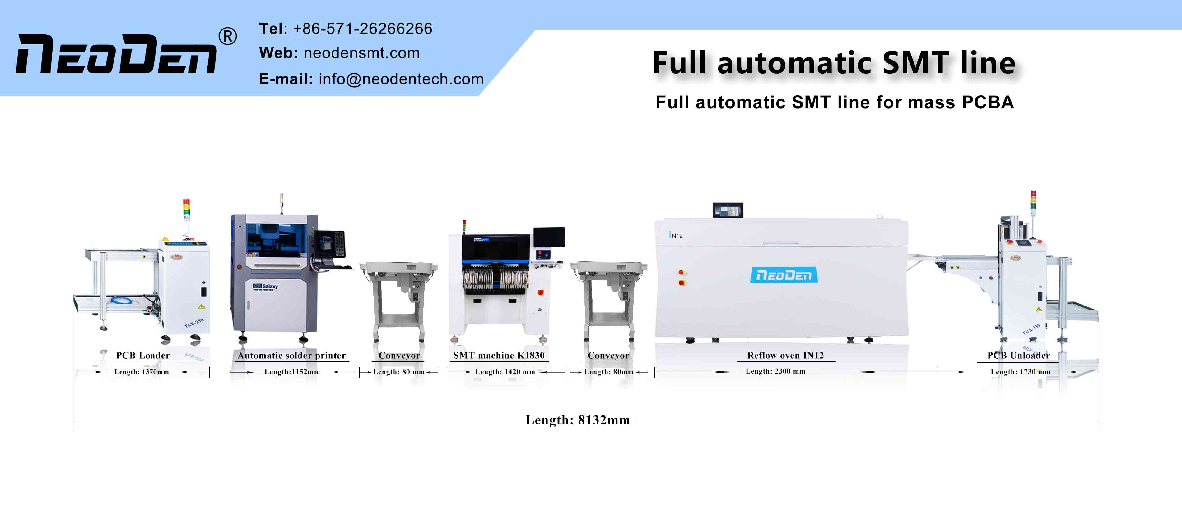 Linea SMT cumpleta automatica