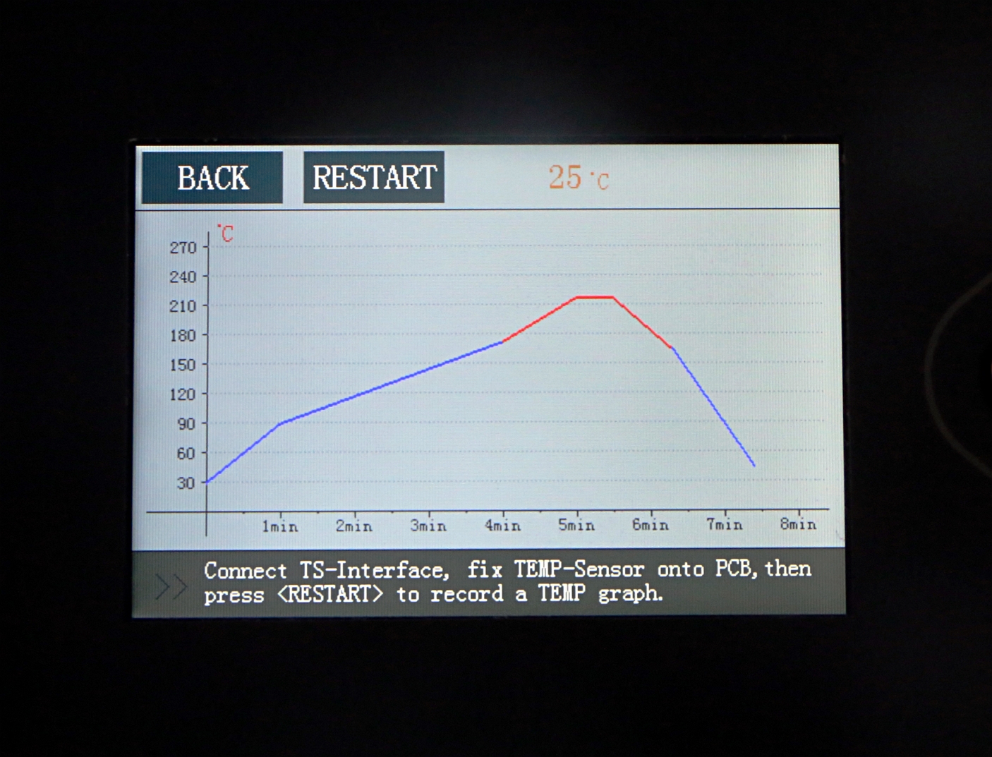 IB 6-23