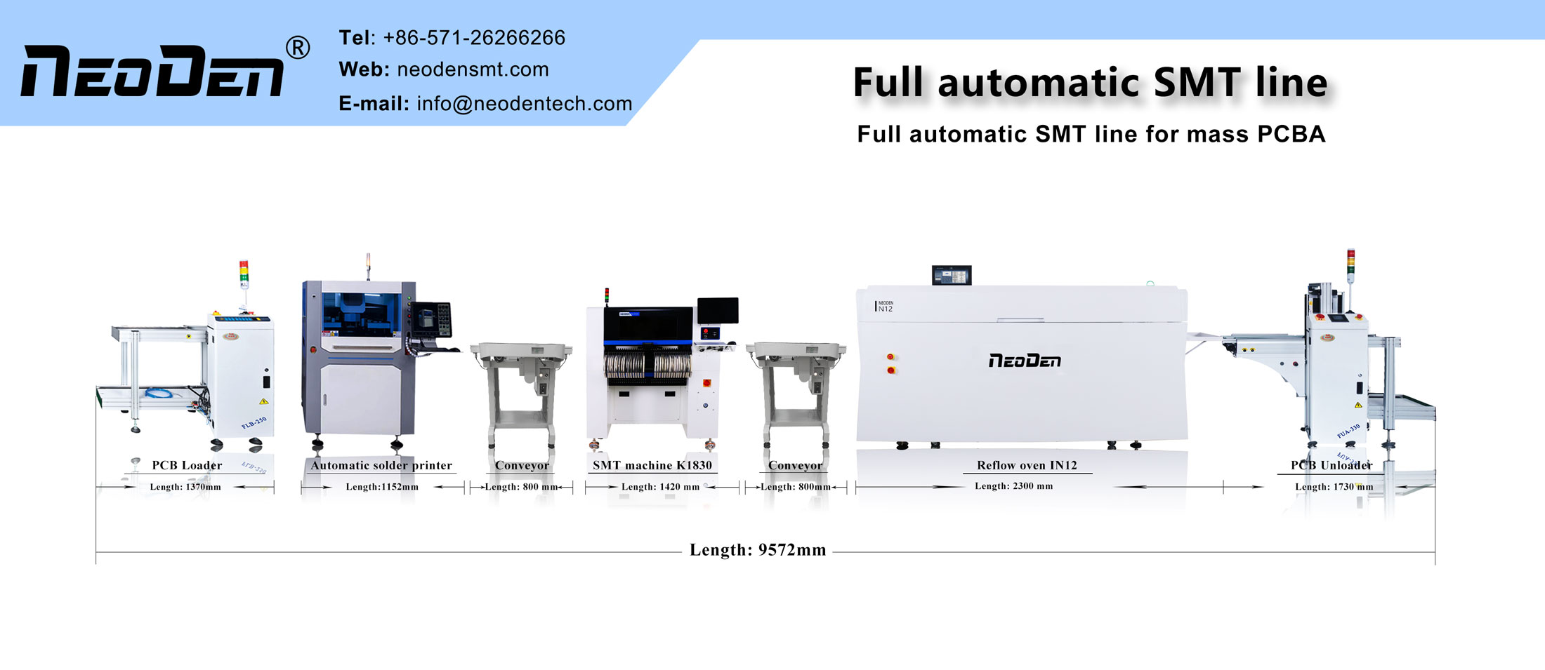 Linea di produzione SMT