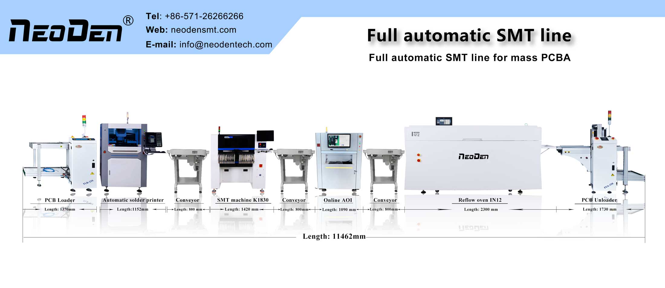 Línea de producción SMT completamente automática