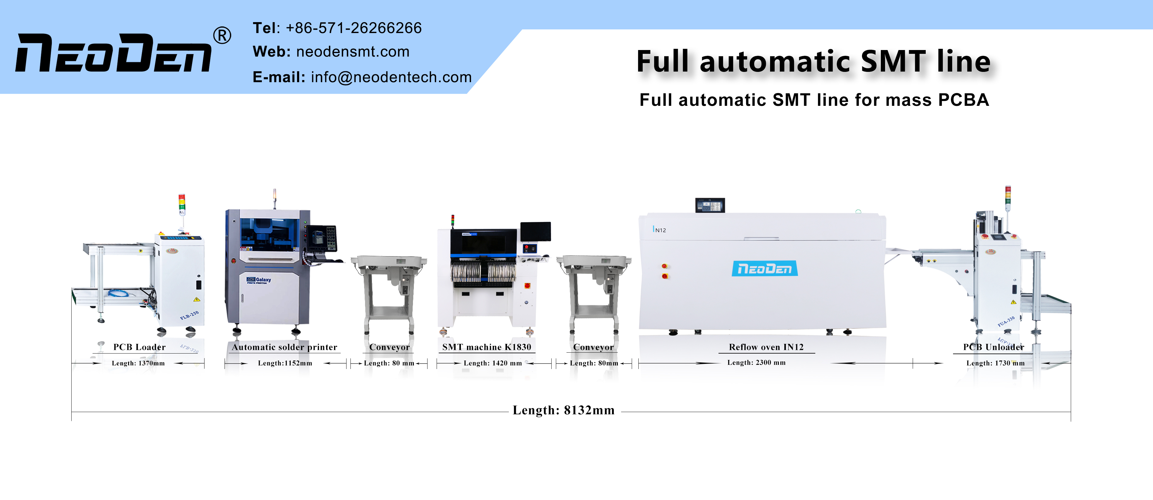 helautomatisk-SMT-linje