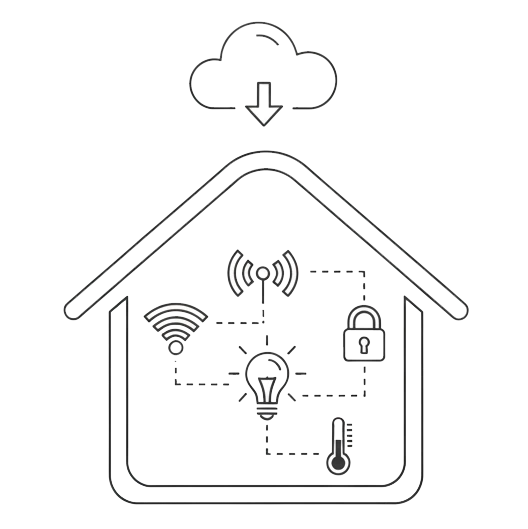 smart home smart home